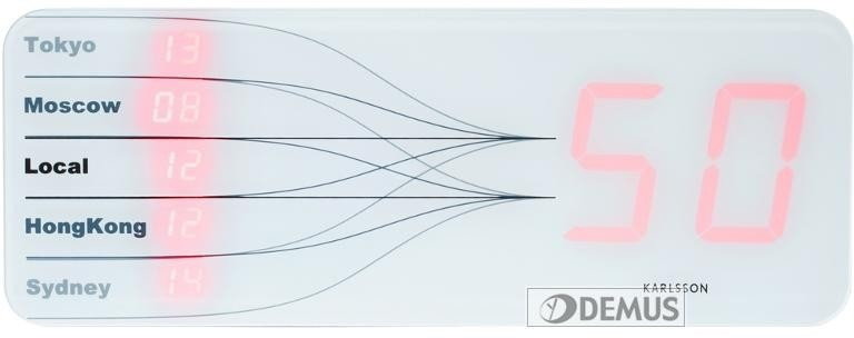 Karlsson ścienny Five Cities LED White KW0033WH