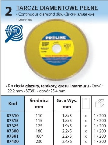 Proline tarcza tnąca PEŁNA ŚREDNICA 180 mm 87381