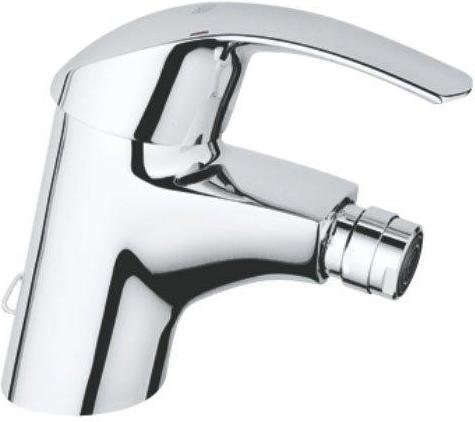 Grohe 32927