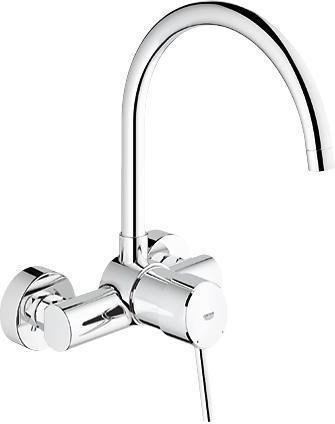 Grohe Concetto 32667001