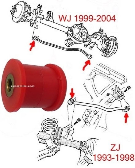 ROZNI Tuleja drążka Track Bar POLIURETANOWA !!! Jeep Grand Cherokee WJ WG - 10mm