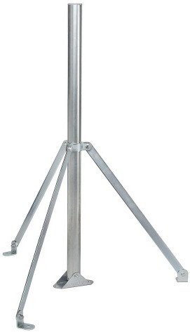 ABCVISION UCHWYT MUROWY UMA-50R100