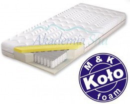 M&K Foam Koło Materac Estrella Elastik 180x200 cm, Twardość - H2, Pok