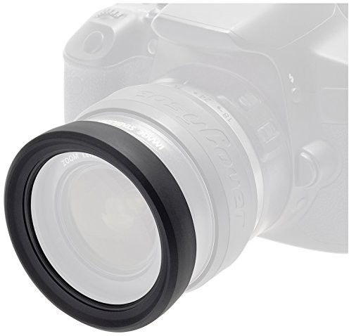 Bilora EasyCover Lens RIM (77 mm) ECLR77