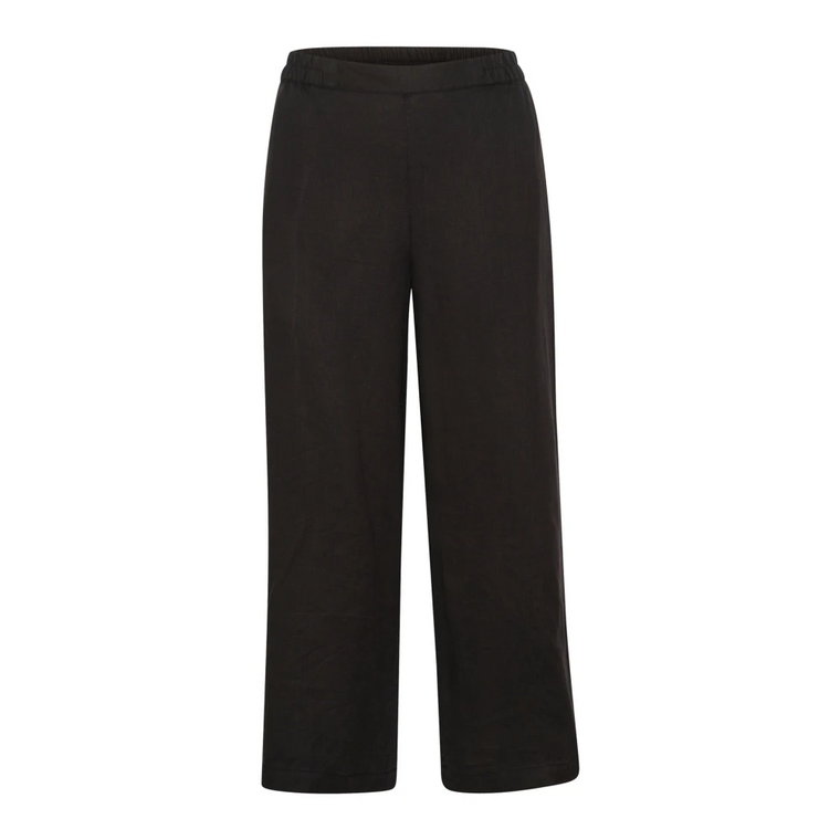 Wide Trousers Part Two