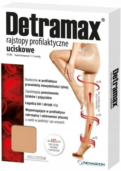 Detramax rajstopy uciskowe 3 M czarne 70DEN