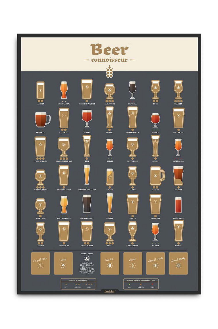 Luckies of London poster zdrapka Beer Connoisseur Poster