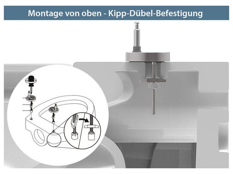 Schütte Deska sedesowa Duroplast, wolnoopadająca (Szary)