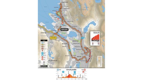 fot. Bergen2017.no