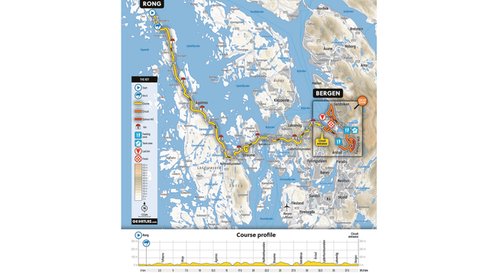 fot. Bergen2017.no