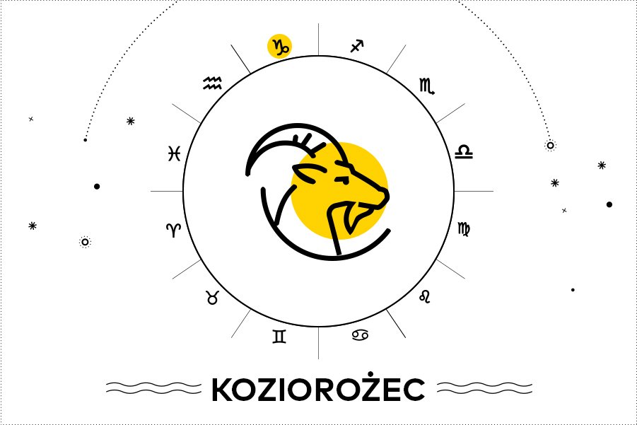 Koziorożec horoskop zodiakalny tygodniowy Magia