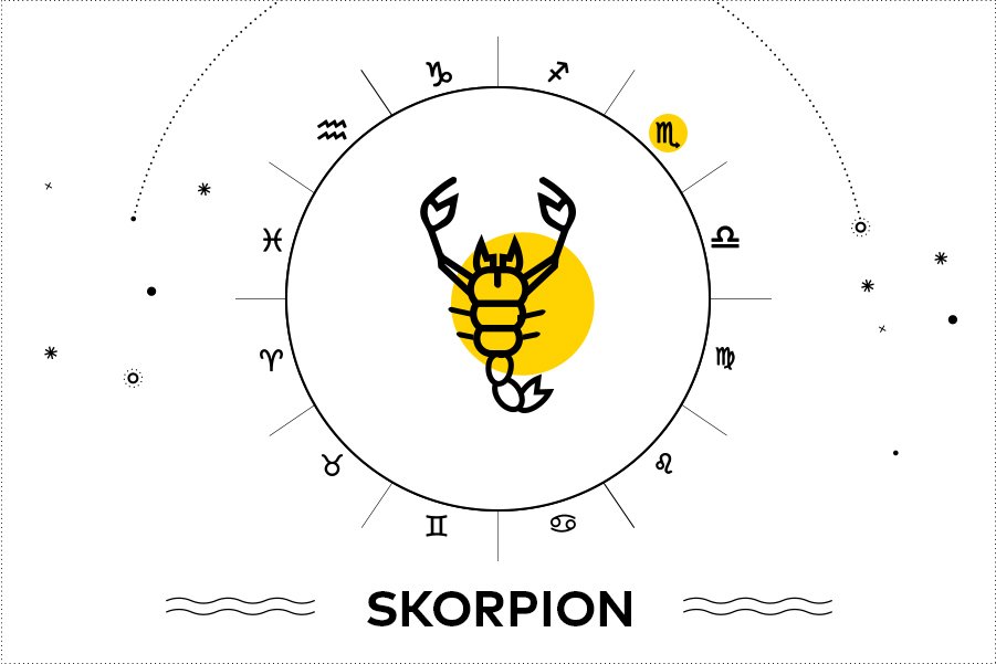 Skorpion horoskop zodiakalny dzienny Magia