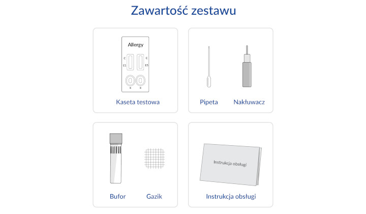 Test Alergia - pies, kot - domowy test kasetkowy