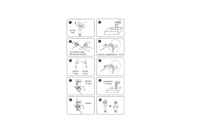 Domowy test wymazowy 4w1 na grypę A i B, RSV i Covid-19