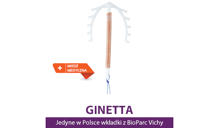 Wkładka domaciczna Ginetta