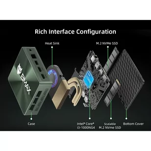 BMAX B6 Pro Mini PC Intel Core i5-1030NG7, 16GB LPDDR4 512GB SSD, Windows 11, 5G WiFi - Mini PC - miniaturka - grafika 8