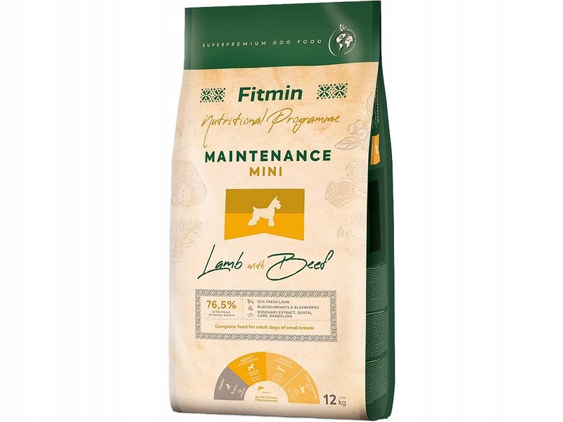 Karma dla psa FITMIN Dog Mini Jagnięcina z wołowiną 12 kg