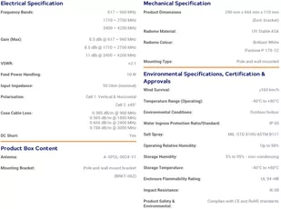 Antena panelowa Poynting XPOL-24-V1-02 4x4 4x gn.N - Anteny Wi Fi - miniaturka - grafika 3
