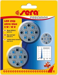 Sera Diody LED chip ultra blue 2 W / 12 V, 2szt/OPAK - Oświetlenie akwarium - miniaturka - grafika 1