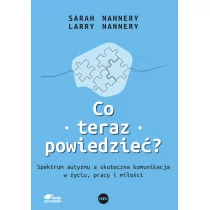 Co teraz powiedzieć? Spektrum autyzmu, a skuteczna komunikacja w życiu, pracy i miłości - Rozwój osobisty - miniaturka - grafika 1