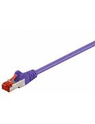 Kable miedziane - Wentronic 95586 kabel sieciowy Cat6 S/FTP (2 X wtyk RJ45, PIMF podwójnie ekranowany) Fioletowy 4040849955860 - miniaturka - grafika 1