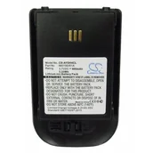 Akcesoria do telefonów stacjonarnych - Cameron Sino Siemens Openstage WL3 L30250-F600-C325 900mAh 3.33Wh Li-Ion 3.7V ) CS-AYDH4CL - miniaturka - grafika 1