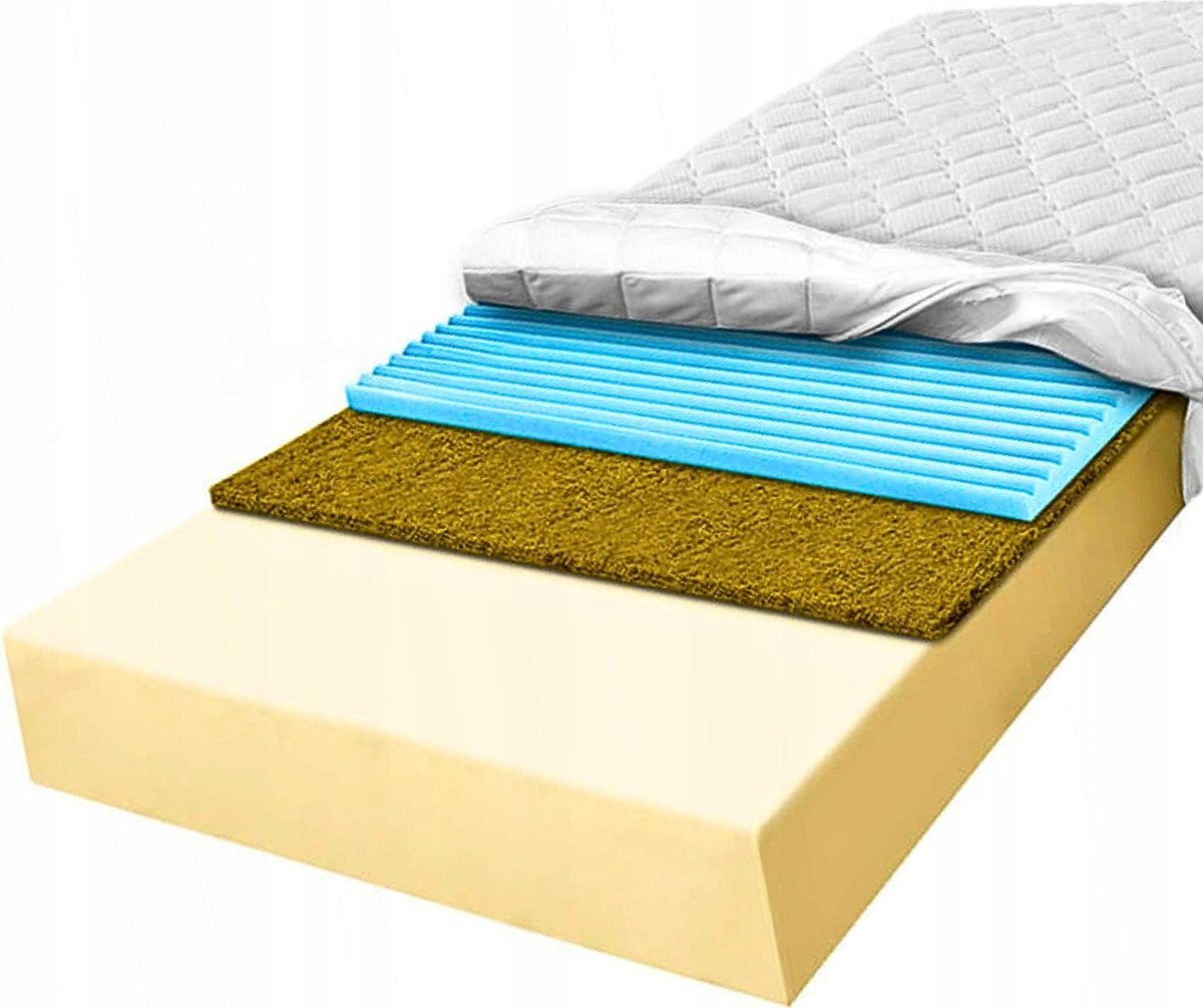 H2 H3 Materac 120x200x11 pianka masująca HR usztywniający konturowy masując