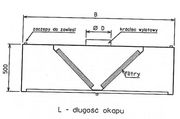 Okapy kuchenne - Optimet OP-0513 1200/2000 - miniaturka - grafika 1