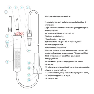 Przyrząd do przetaczania krwi typ TS 150cm Margomed bez ftalanów 1szt - Meble i wyposażenie gabinetów medycznych - miniaturka - grafika 1