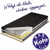 Materace - CZWARTY ELEMENT 180x200 - miniaturka - grafika 1