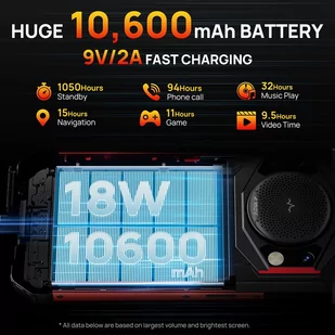 FOSSiBOT F101 4GB/64GB czarno-czerwony - Telefony komórkowe - miniaturka - grafika 4
