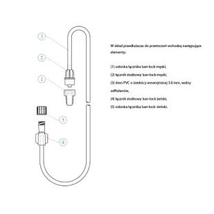 Przedłużacz do przetoczeń 150cm Margomed 1szt - Meble i wyposażenie gabinetów medycznych - miniaturka - grafika 1