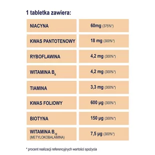 Naturell POLSKA SP.Z O.O Witamina B Complex Forte 2 x 40 tabletek - Witaminy i minerały - miniaturka - grafika 1