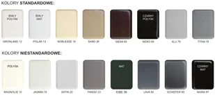 SystemCeram KARA 57 NIGRA 87 (czarny mat) (50020187) - Zlewozmywaki - miniaturka - grafika 3