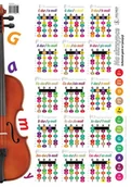 Książki o muzyce - Plakat AKORD schemat gam skrzypce A3 - miniaturka - grafika 1