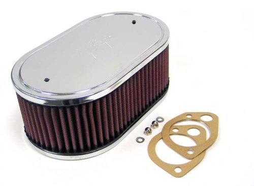 K&N KN56-1360 Renn Custom Instalacja