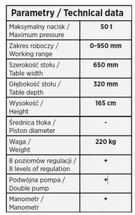 Prasa hydrauliczna warsztatowa (nacisk: 50T) 28381544 - Prasy - miniaturka - grafika 2
