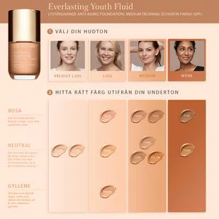 Clarins Everlasting Youth Fluid SPF15 109 Wheat 30ml - Podkłady do twarzy - miniaturka - grafika 3