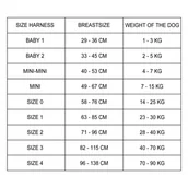 Szelki dla psów - Julius K9 Uprząż dla psa IDC, rozmiar 3, kamuflaż moro,16IDC-C-3 Julius K9 - miniaturka - grafika 1