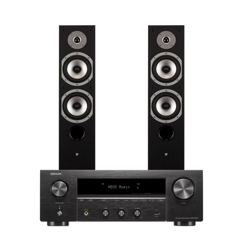 Zestaw stereo: Denon DRA-900H + Wilson SIX