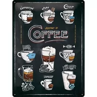 Plakaty - 23265 Plakat 30x40 Anatomy Of Coffee - miniaturka - grafika 1