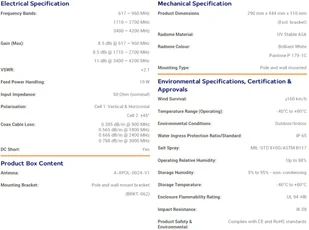 Antena panelowa Poynting XPOL-24-V1-02 4x4 4x gn.N - Anteny Wi Fi - miniaturka - grafika 11