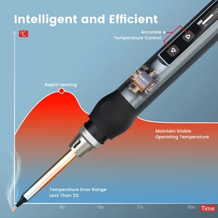 KAIWEETS KETS02 Smart Digital Soldering Iron Kit - Multimetry - miniaturka - grafika 5
