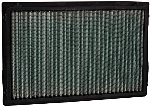 Green Filters P545760 filtr powietrza