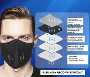 Maska antysmogowa AIR MAX 5903896513904 wielokrotnego użytku - Maseczki antysmogowe - miniaturka - grafika 1