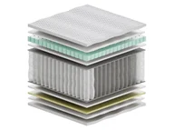 Materace - Materac Dalia HR Multipocket 105x235 Kieszeniowy Lateks Visco T25 Profilowany Średnio Twardy H2 Aloe Vera Antyalergiczny Sprężynowy Na Płasko - miniaturka - grafika 1