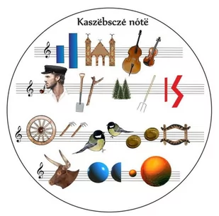 Naklejka okrągła folk kaszubskie nuty - Szkolne artykuły papiernicze - miniaturka - grafika 1