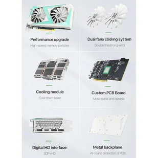 Peladn Brand New RTX2060 SUPER Gaming Graphics Card - Karty graficzne - miniaturka - grafika 9