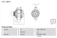 Alternatory - BOSCH Alternator 0 986 081 910 - miniaturka - grafika 1