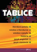 Materiały pomocnicze dla uczniów - Greg Tablice: literatura polska, wiedza o literaturze, wiedza o języku, historia, język angielski, język niemiecki - Praca zbiorowa - miniaturka - grafika 1